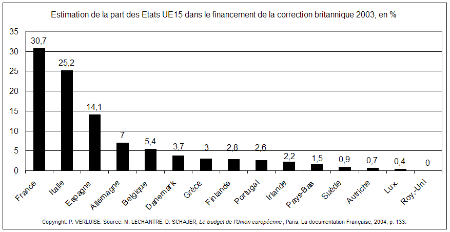 La France doit dénoncer la politique de sécurité commune