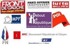 Notre position sur les partis politiques français qui critiquent l'Union européenne