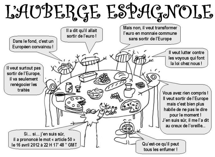 auberge_espagnole