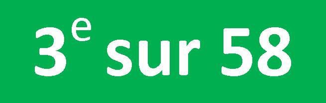 Spectaculaire activité de notre page Facebook : malgré le silence des médias, l'UPR continue son irrésistible ascension