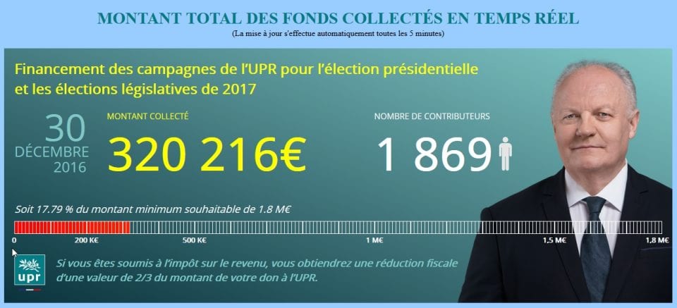 Suivez en temps réel la collecte de fonds pour nos campagnes de 2017 !