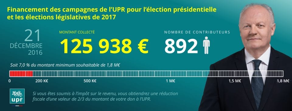 Fulgurant démarrage de notre collecte de fonds !