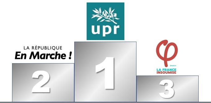 Notre site conforte son premier rang des sites de partis politiques français