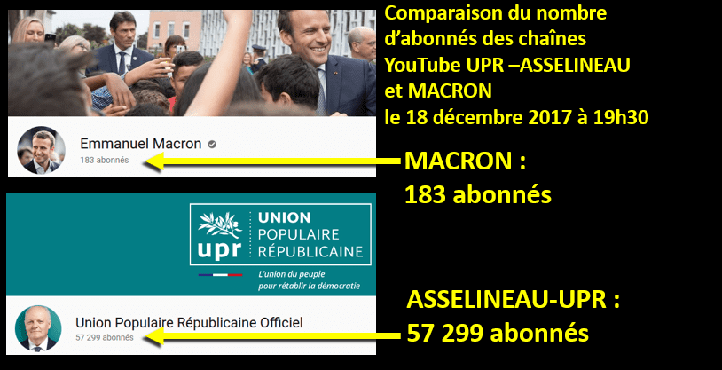 Emmanuel Macron viole les droits d'auteur sur YouTube