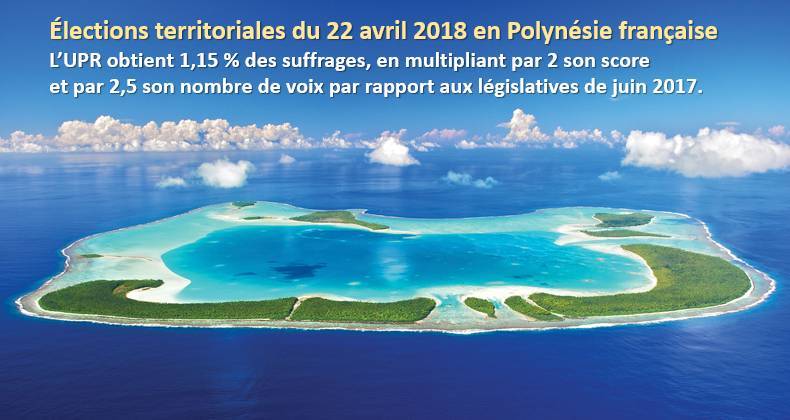 L’UPR obtient 1,15 % des suffrages aux élections territoriales en Polynésie et double son score des Législatives 2017