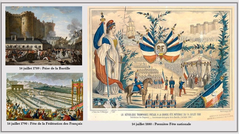 14 juillet 2019 : LA DOUBLE SIGNIFICATION DE NOTRE FÊTE NATIONALE