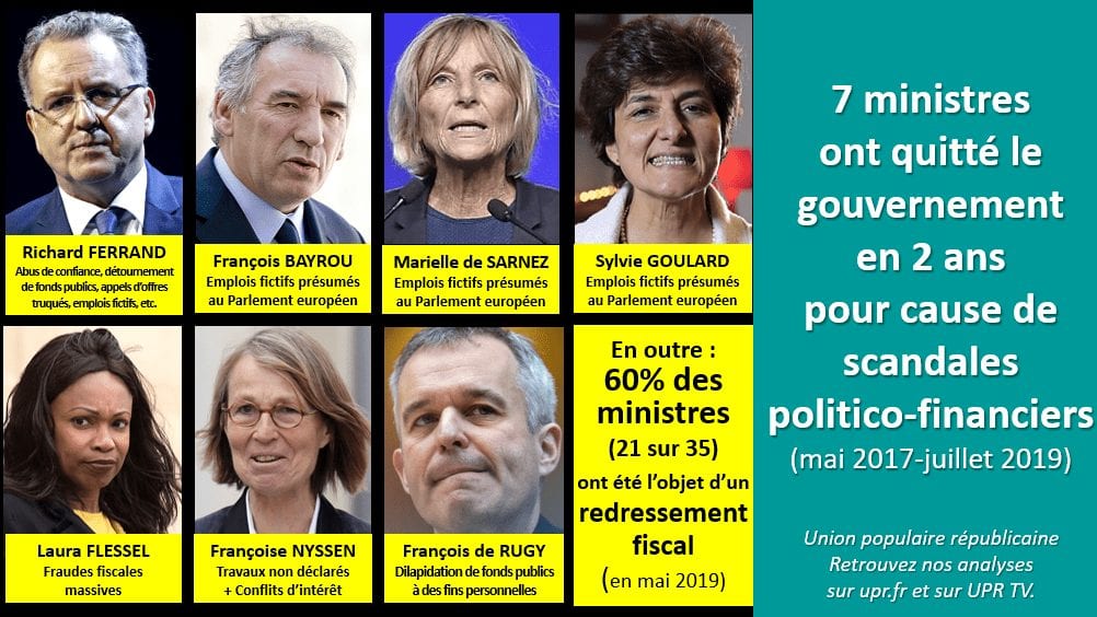Derrière le scandale de Rugy, 15e départ inopiné d’un ministre sous Macron, une évolution mafieuse et putride mais logique.
