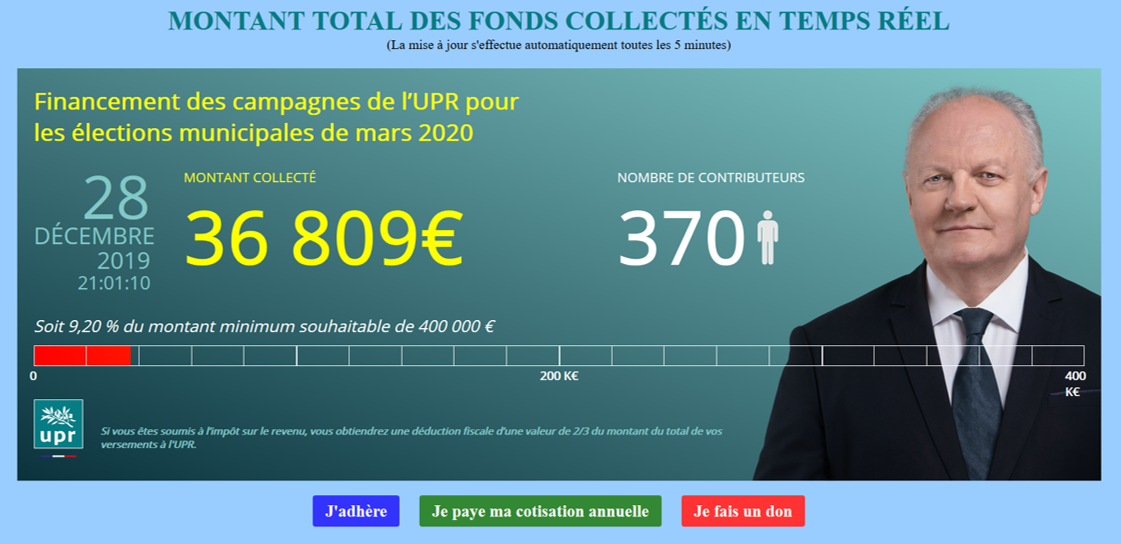 Notre collecte de fonds démarre très bien