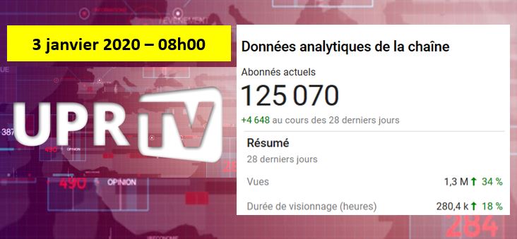 UPR-TV a franchi le cap des 125 000 abonnés