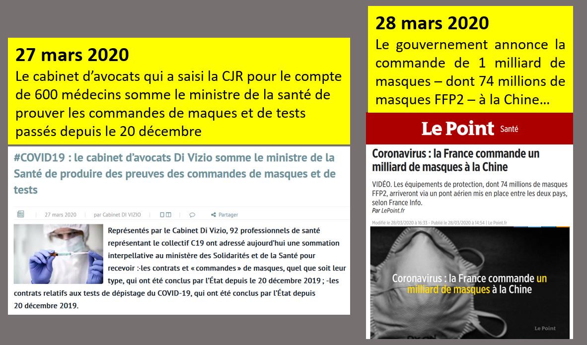 La gestion des masques prouve l'incompétence et l'irresponsabilité au sommet de l’État