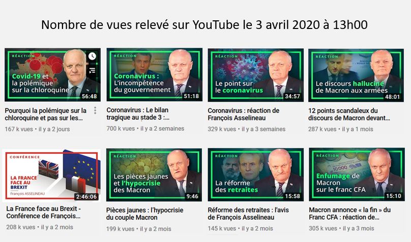 Records d'audience des vidéos sur UPR-TV