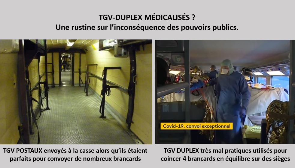 TGV-Duplex médicalisés : une rustine sur l’inconséquence des pouvoirs publics, par Christian Ambrosi