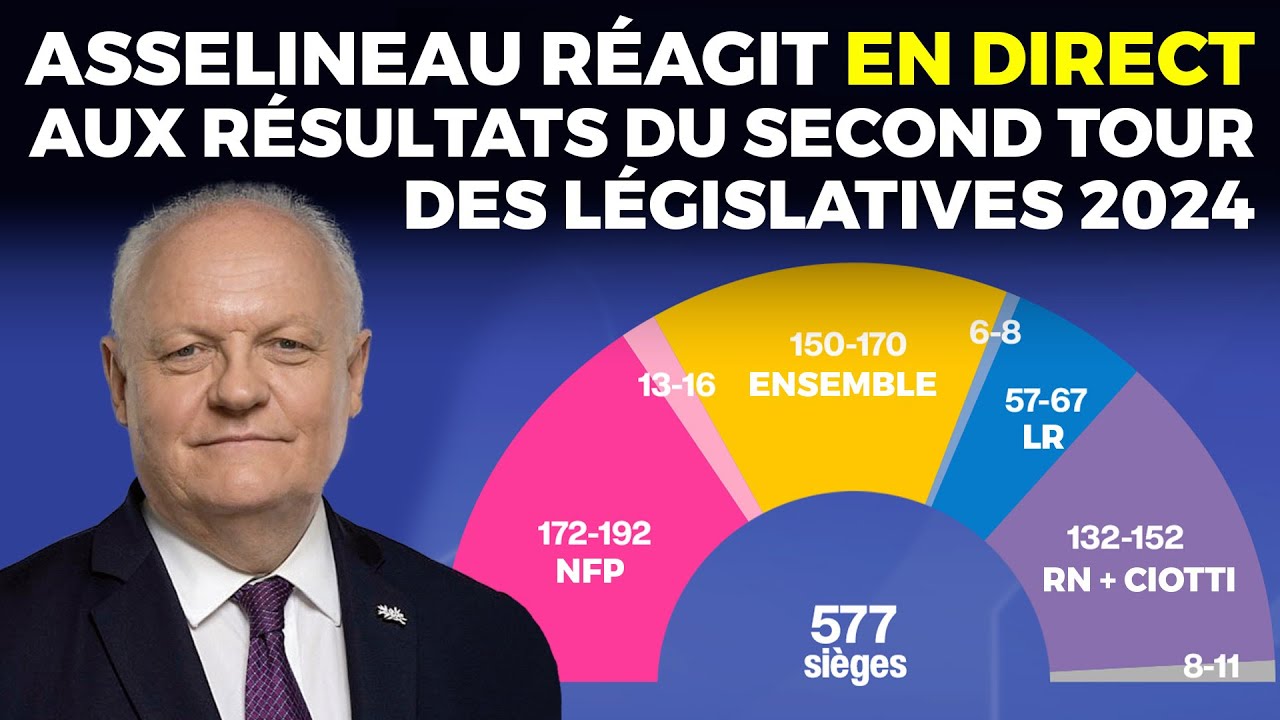 Les résultats du second tour des Législatives 2024