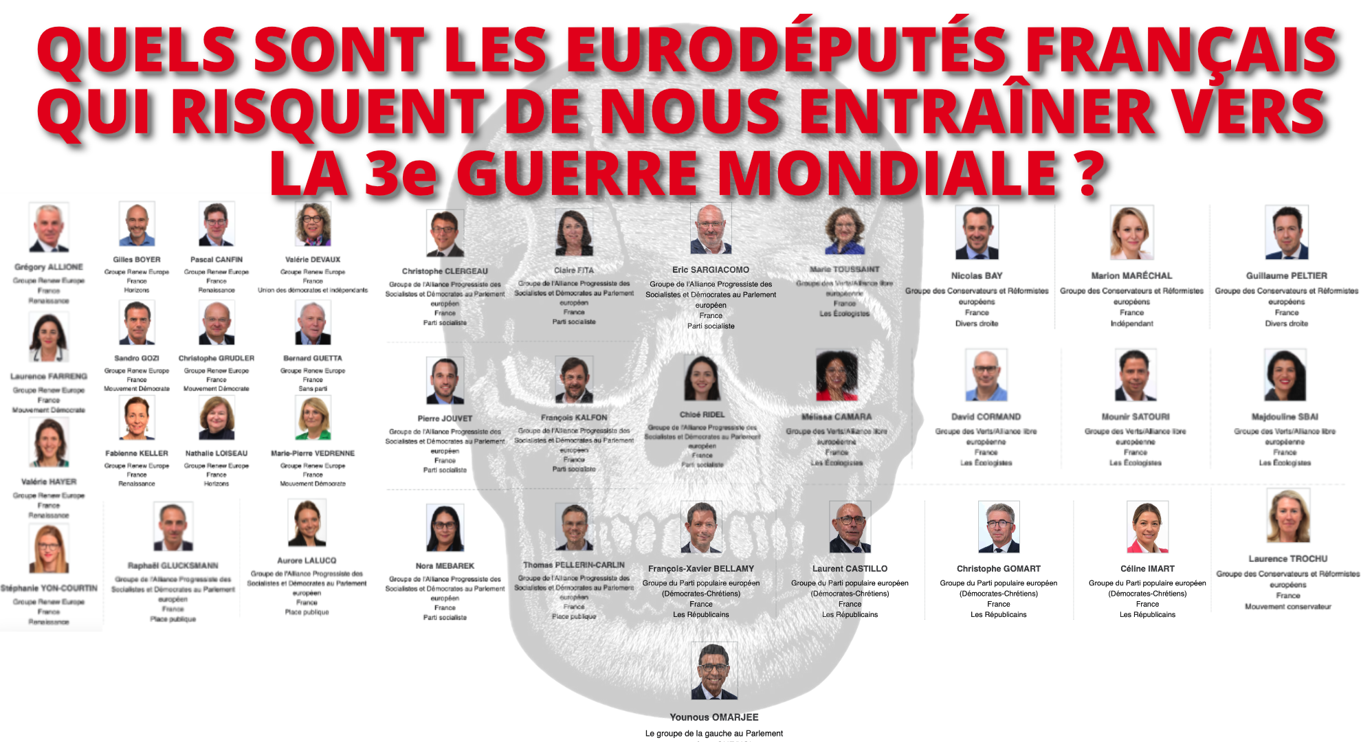 Les eurodéputés français qui nous entraînent vers la Troisième Guerre mondiale