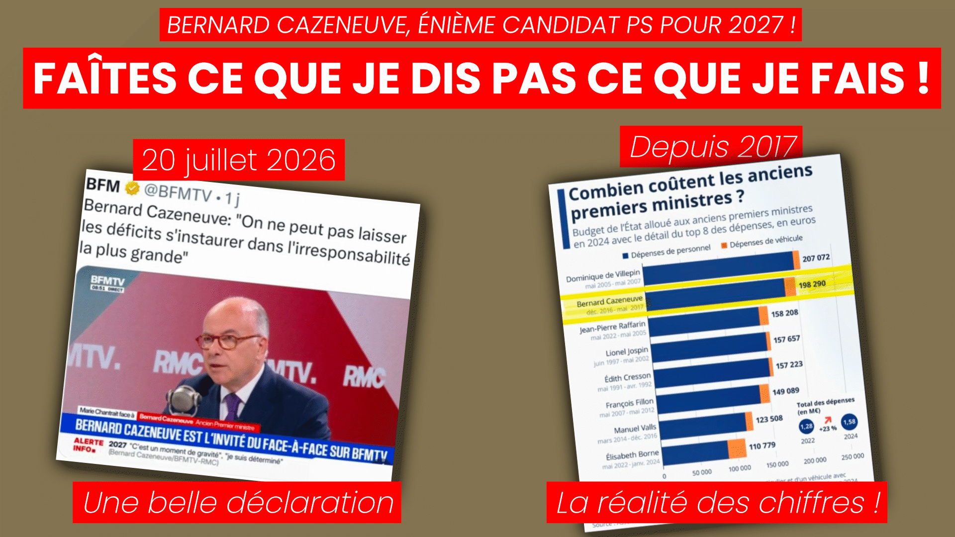 FAÎTES CE QUE JE DIS PAS CE QUE JE FAIS !