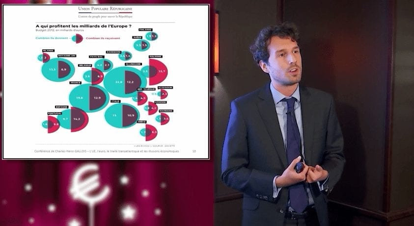 Les illusions économiques de l'Union européenne, une conférence de Charles Henri-Gallois