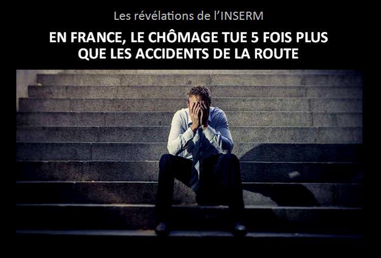 En France, le chômage tue 5 fois plus que les accidents de la route